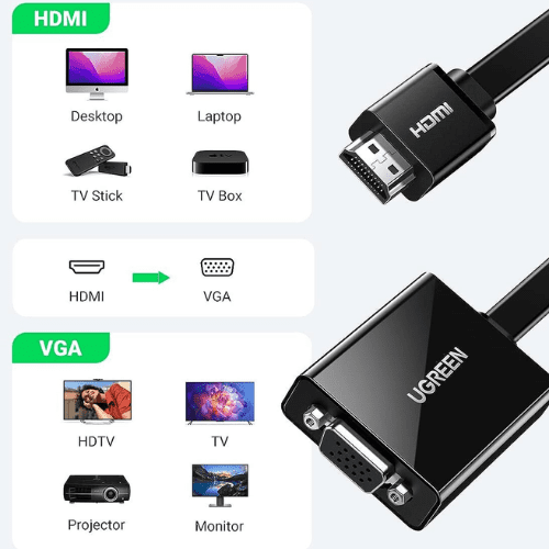 Ugreen Adaptateur HDMI to VGA WITH AUDIO (40248)-1