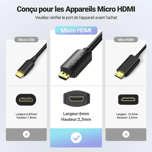 Ugreen Cable Micro HDMI to HDMI Female (20134)-4