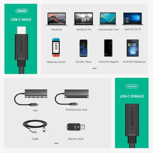 Ugreen Cable USB-C (5Gbps) 0,5M (40574)-4