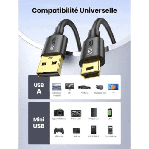 Ugreen Cable USB 2.0 to Mini USB 5 Pin 1,5M (10385)-1