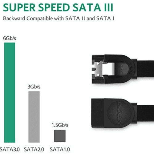 Ugreen DATA Cable SATA 3.0 0,5M DB DESIGN (30796)-1