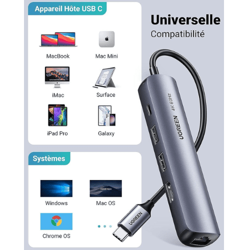 Ugreen Mini Station d'accueil USB-C 5en1 with PD (10919)-5