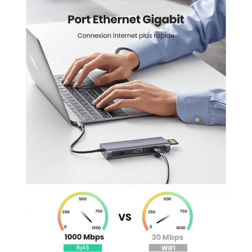 Ugreen Station d'accueil USB-C 9 en 1 (40873)-3