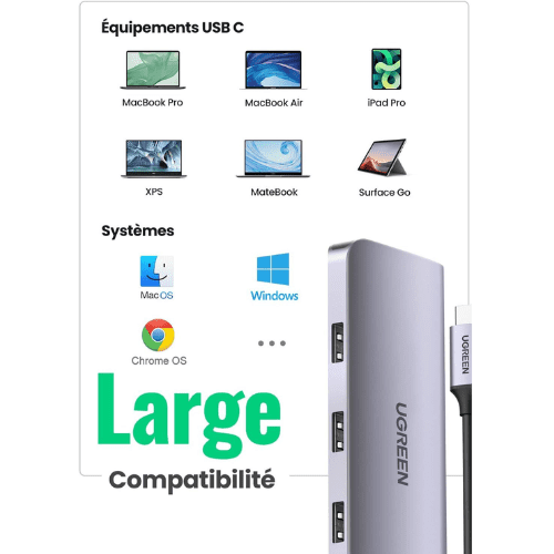 Ugreen Station d'accueil USB-C 9 en 1 (40873)-4