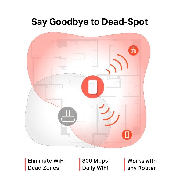 tp link 300 mbps wi fi range extender me10 4