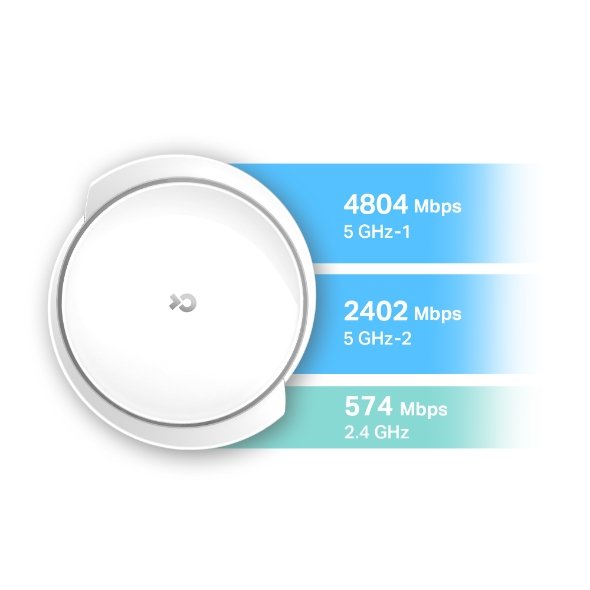 tp link deco x95 system wi fi 6 mesh tri bande ax7800 deco x95 6