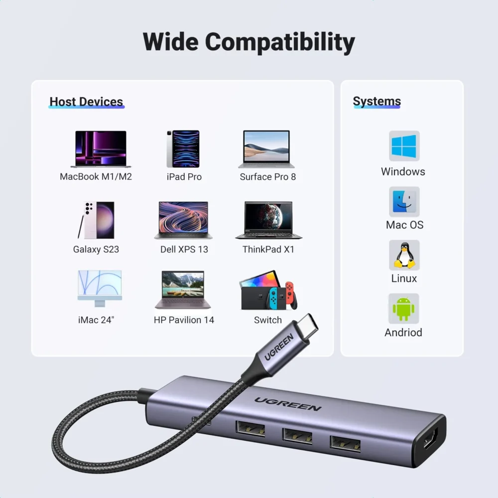 ugreen station daccueil usb c 5 en 1 15596 2