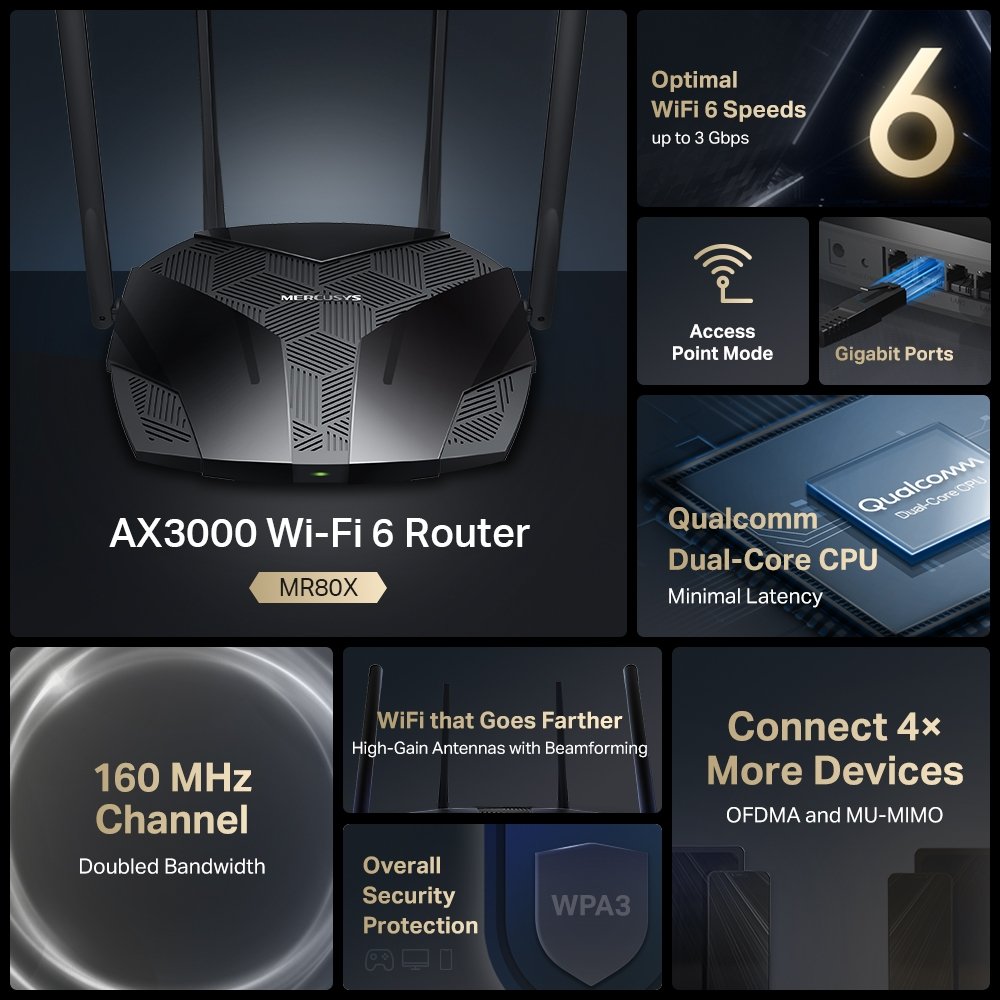 tp link routeur wifi 6 ax3000 bi bande mr80x 6