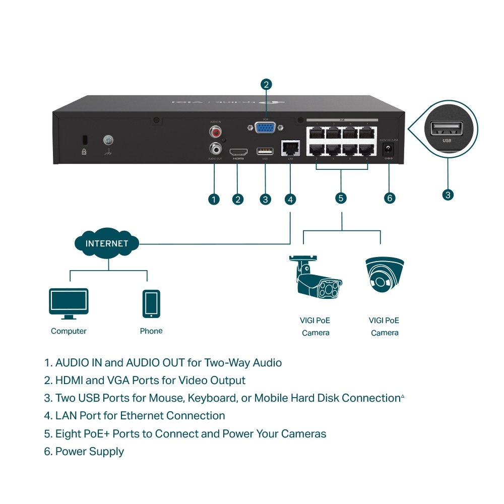 vigi 8 channel poe network video recorder vigi nvr1008h 8mp 7