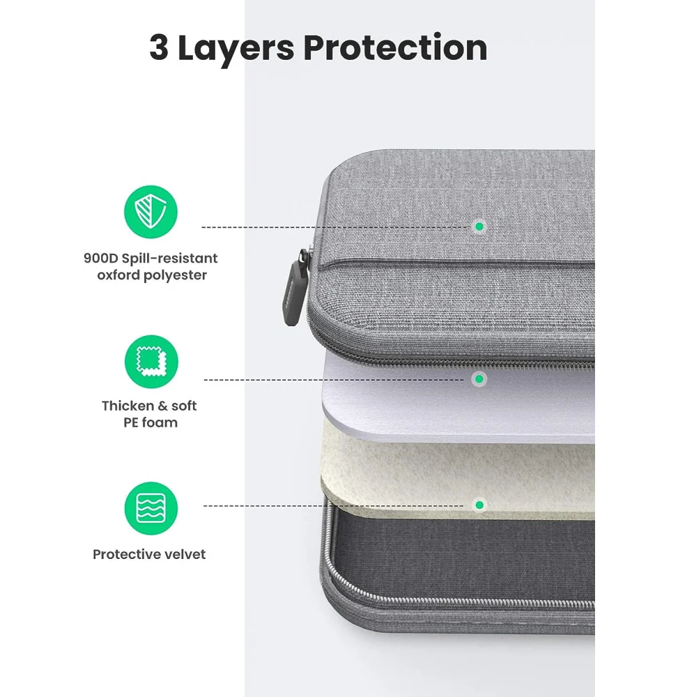 sacoche ugreen pour ordinateur portable 15 a 15 9 303251