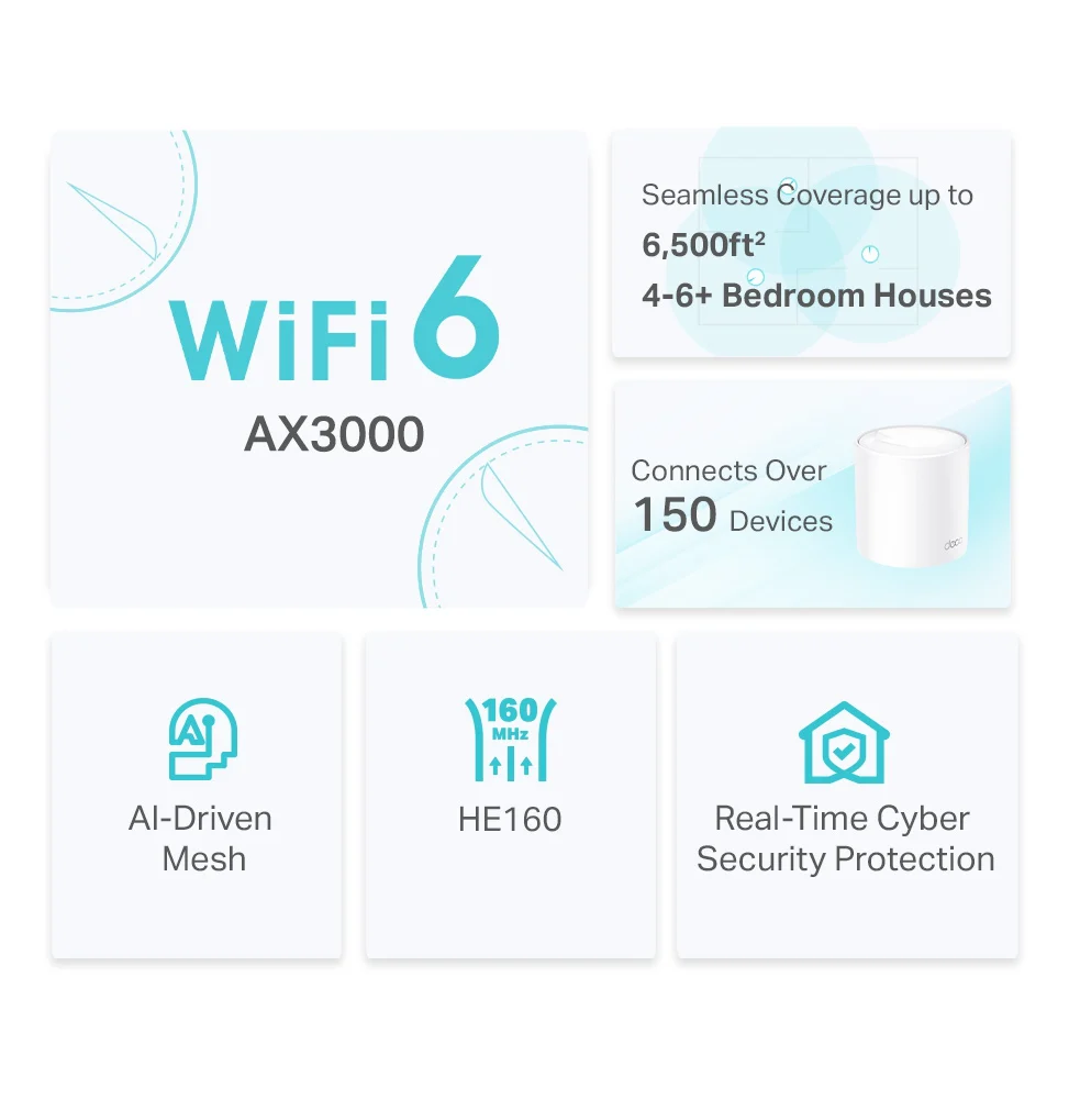 systeme mesh wifi 6 tp link deco x50 ax3000 pour toute la maison 3 packs decox50 3 pack (1)