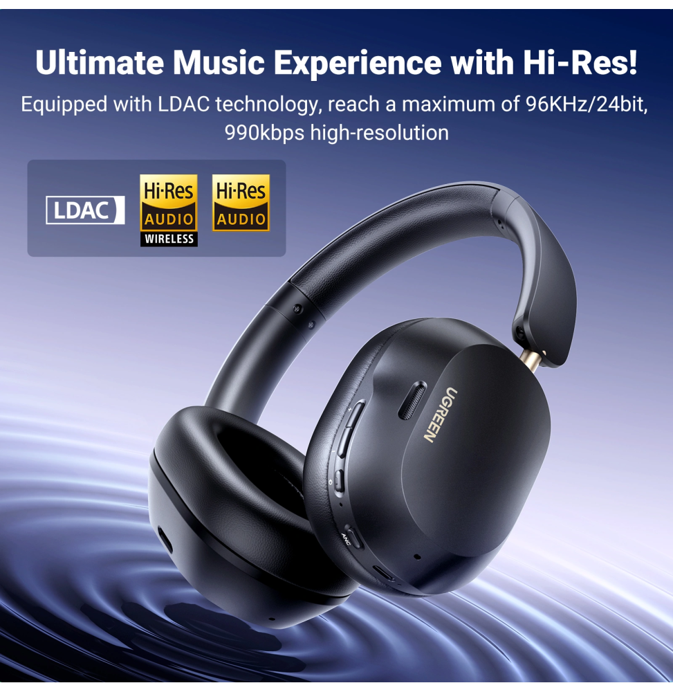 casque sans fil ugreen hitune max5c hybrid anc 35757 (2)