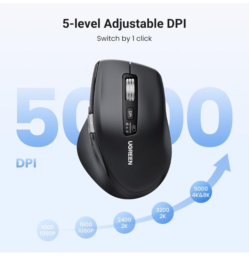 souris sans fil bluetooth ugreen multi mode m751 45792