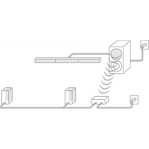 Barre de son Sony Home Cinema 5.1 canaux Sony HT S40R 3.png