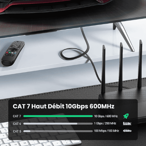 Ugreen Cable Ethernet Flat CAT7 UFTP 3M 1.png