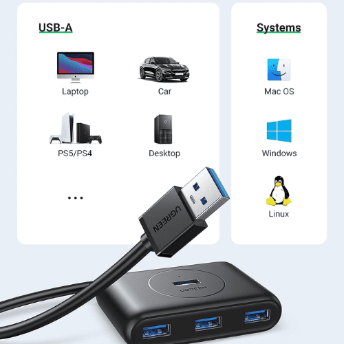 Ugreen HUB USB 3.0 to 4 x USB 3.0 05M 1.png