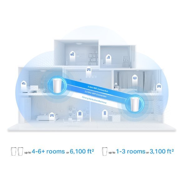 tp link deco x95 system wi fi 6 mesh tri bande ax7800 deco x95 4.jpg