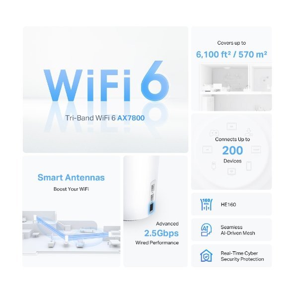 tp link deco x95 system wi fi 6 mesh tri bande ax7800 deco x95 7.jpg