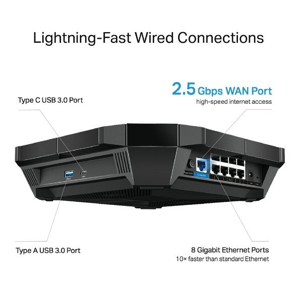 tp link point dacces wifi 6 bi bande gigabit archer ax6000 2.jpg