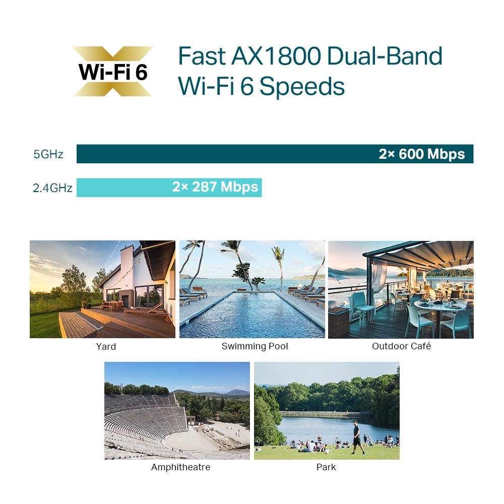 tp link point dacces wifi6 ax1800 indoor outdoor ip67 eap610 outdoor 3.jpg