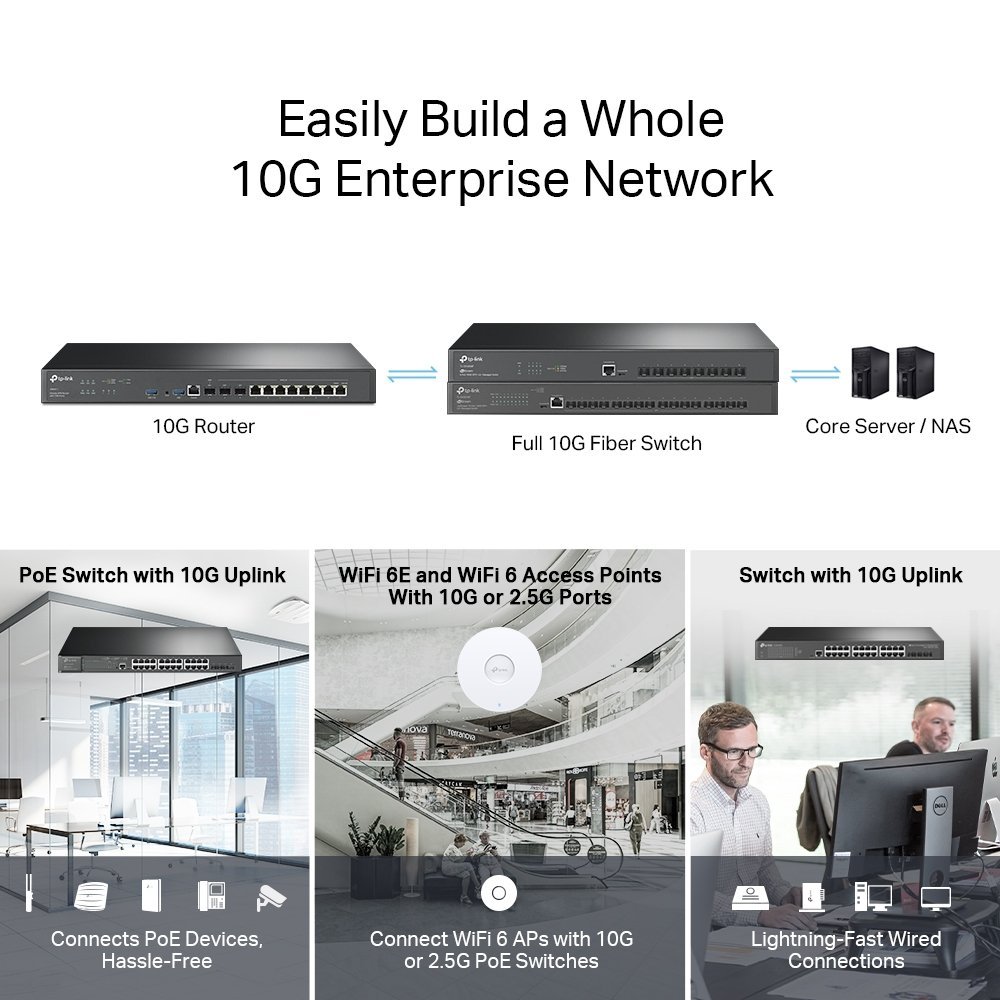 tp link routeur vpn omada avec ports 10g er8411 4.jpg